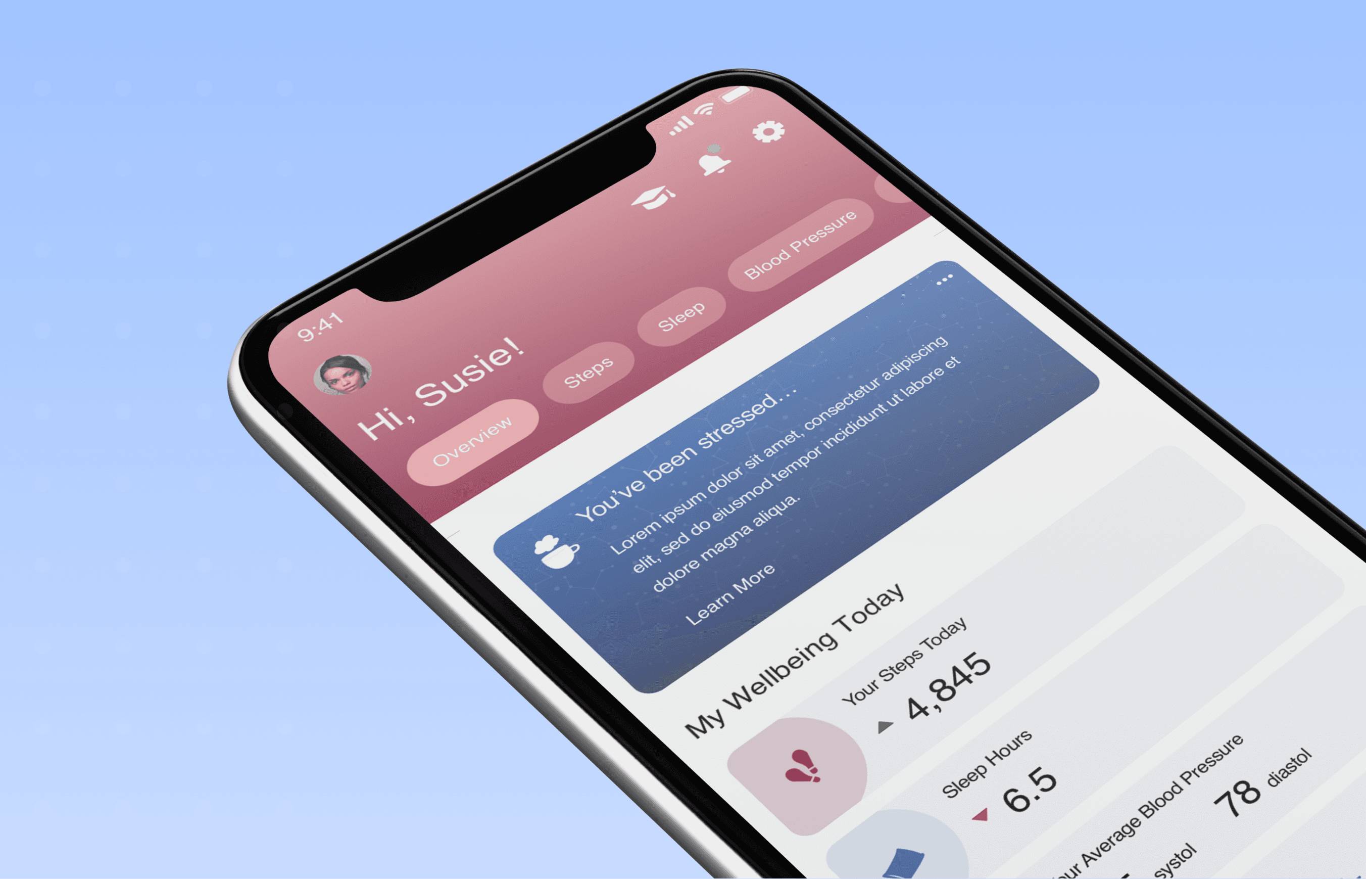 Health Tech Maternal Wellbeing — Confidential